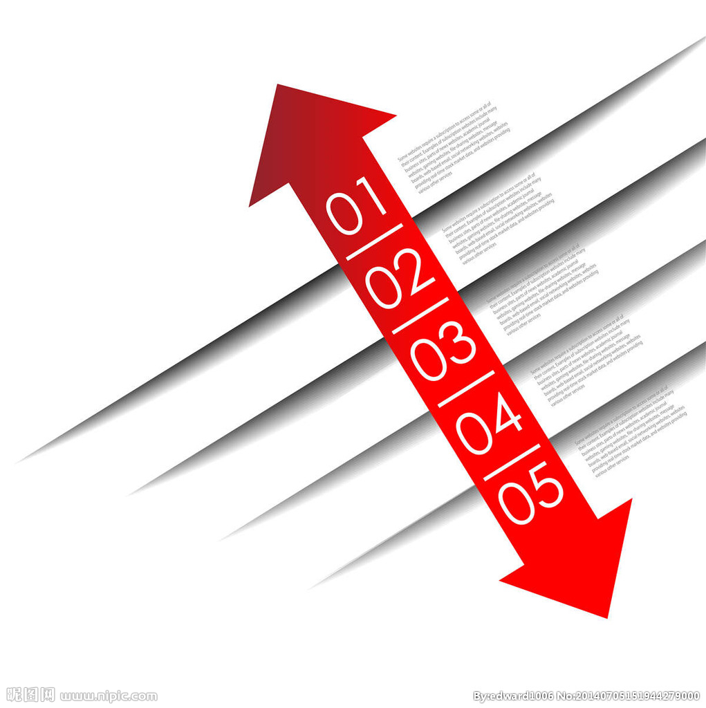 大连:以环境革命提升城市竞争力-IM电竞(图1) IM电竞平台