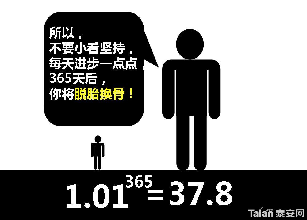 《大连市城市智慧化建设总体规划》近期将出台|IM电竞平台(图1) IM电竞